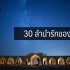 คำอวยพรวันเกิด ภาษาอังกฤษ 2568 วันเกิดเพื่อน แฟน ผู้ใหญ่ 2025